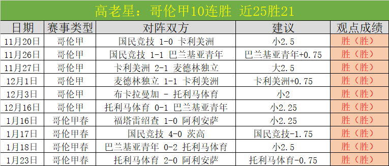 塞维利亚与,毕尔巴鄂半,平局,金贝娱乐,金贝娱乐官网,金贝娱乐JINBEI官网