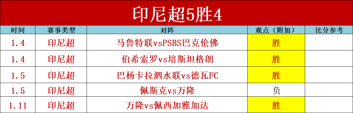 山东大战胜,负关乎细节,张镇麟缺席,金贝娱乐,金贝娱乐官网,金贝娱乐JINBEI官网