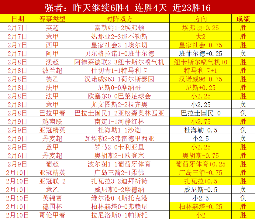 瓜迪奥拉宣,斯通斯无需,手术,金贝娱乐,金贝娱乐官网,金贝娱乐JINBEI官网