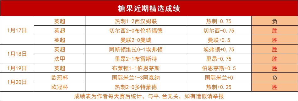 蒙彼利埃迎,战里昂法甲,争霸,金贝娱乐,金贝娱乐官网,金贝娱乐JINBEI官网