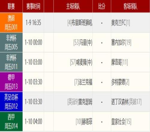 埃弗顿新帅,莫耶斯掌舵,联赛连胜佳,金贝娱乐,金贝娱乐官网,金贝娱乐JINBEI官网