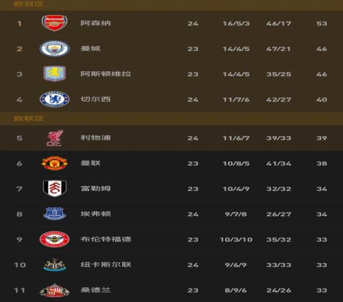 罗马力克恩,波利,迪巴拉献双,金贝娱乐,金贝娱乐官网,金贝娱乐JINBEI官网