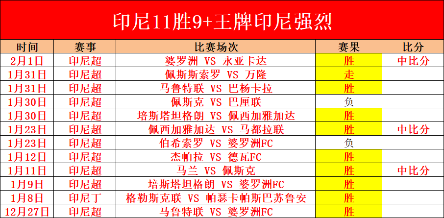费德勒南美,洲之旅安保,简化,金贝娱乐,金贝娱乐官网,金贝娱乐JINBEI官网