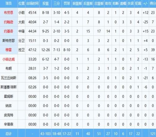 中超冬季转,会市场,上港头牌备,金贝娱乐,金贝娱乐官网,金贝娱乐JINBEI官网