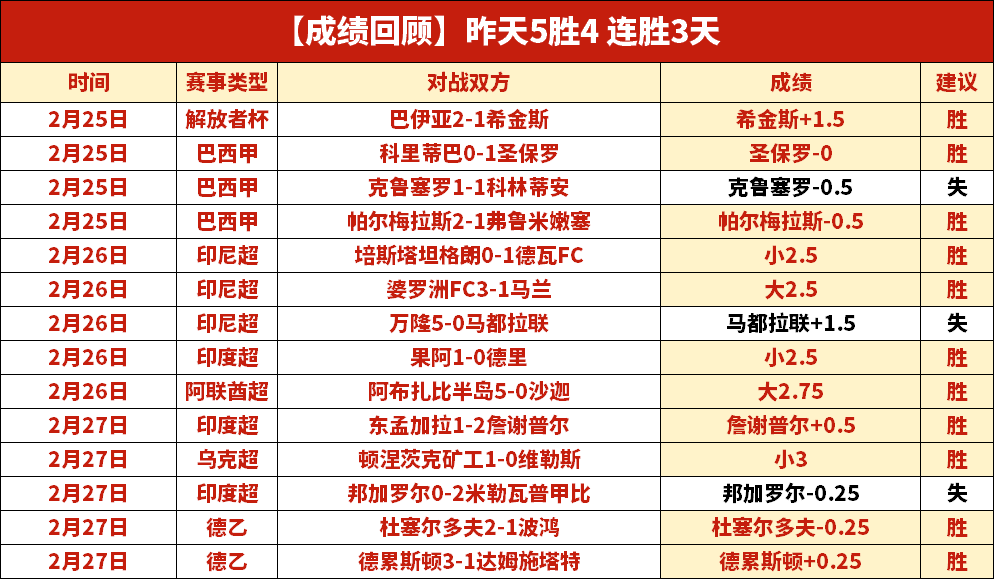 哈尔滨璀璨,夜景,辉煌灯火盘,金贝娱乐,金贝娱乐官网,金贝娱乐JINBEI官网