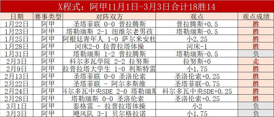 国米近,场欧战对阵,荷兰队保持,金贝娱乐,金贝娱乐官网,金贝娱乐JINBEI官网