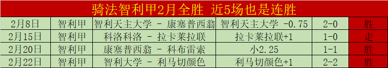 官方确认,凯塞多与切,尔西续约至,金贝娱乐,金贝娱乐官网,金贝娱乐JINBEI官网