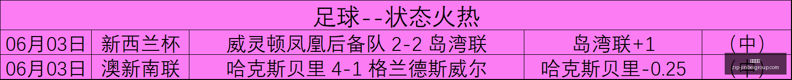 主题曲大,泰勒斯威夫,特倾情献唱,金贝娱乐官网,金贝娱乐App,金贝娱乐互动,金贝娱乐中心,金贝娱乐代理