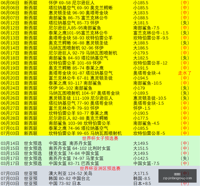 金贝娱乐,金贝娱乐官网,金贝娱乐App,金贝娱乐官网,金贝娱乐App,金贝娱乐互动,金贝娱乐中心,金贝娱乐代理