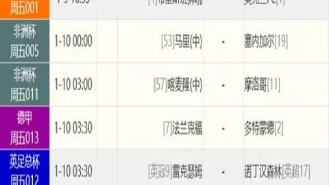 埃弗顿新帅莫耶斯掌舵，联赛连胜佳绩，曼联挑战解析：四轮赛事豪夺13分！