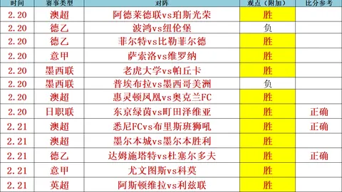 AC米兰1-2那不勒斯：希门尼斯失点约维奇逆转制胜