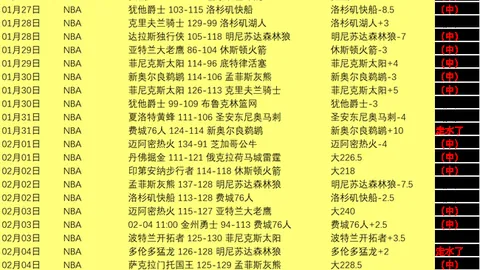 揭秘曼联热追埃弗顿锋霸恩迪亚耶：英超老将成红魔新援首选！